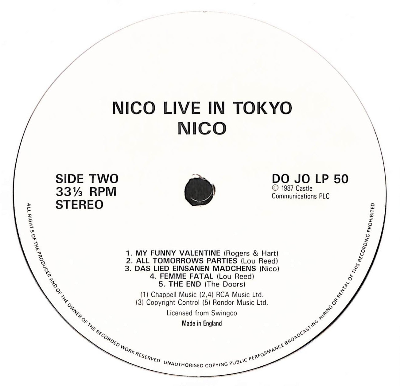 Nico In Tokyo