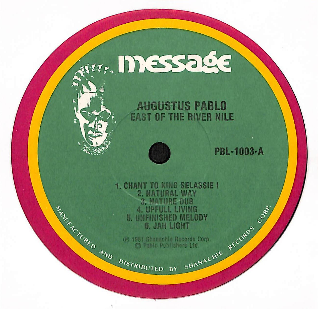 East Of The River Nile