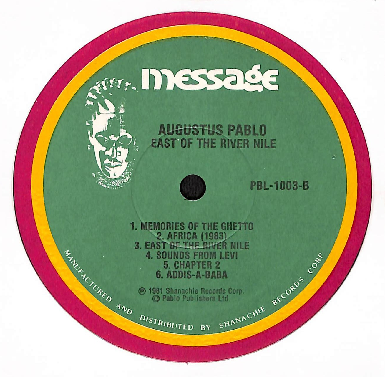 East Of The River Nile