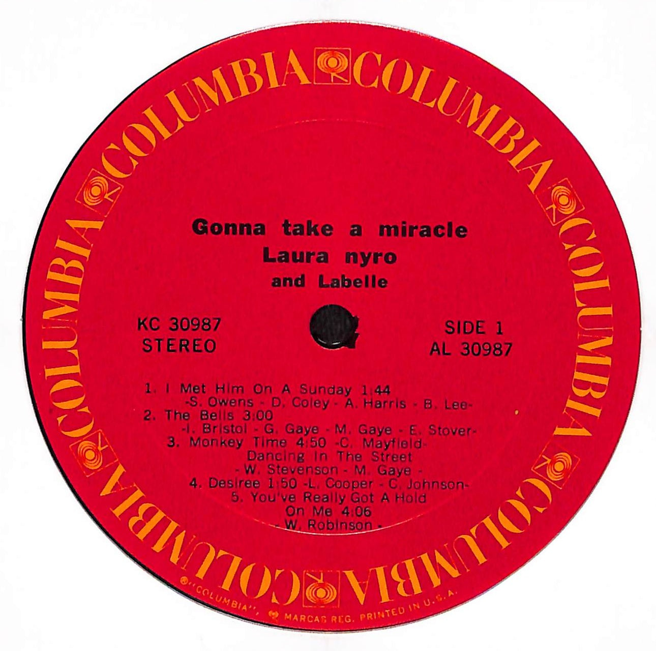 Gonna Take A Miracle