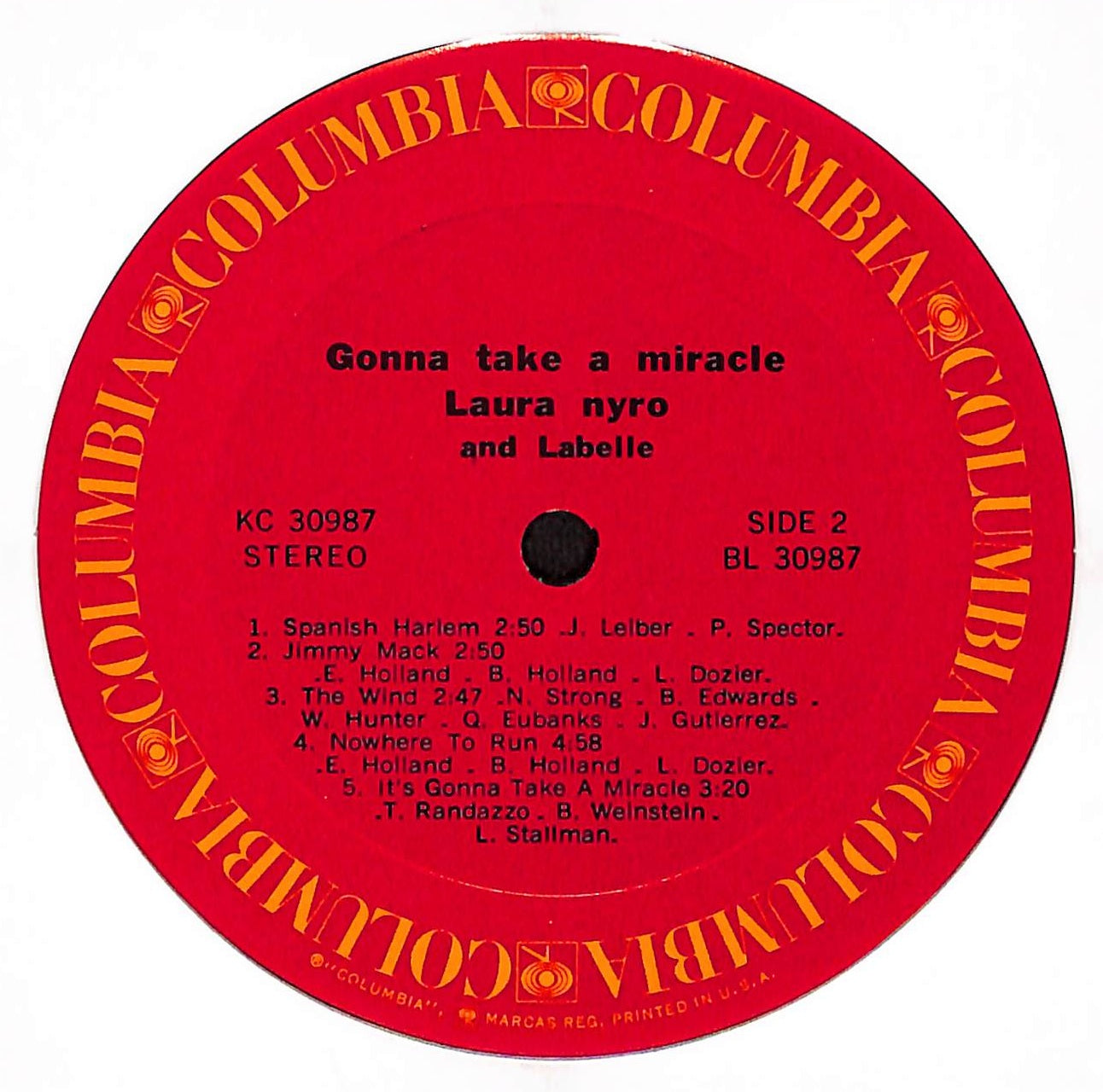 Gonna Take A Miracle