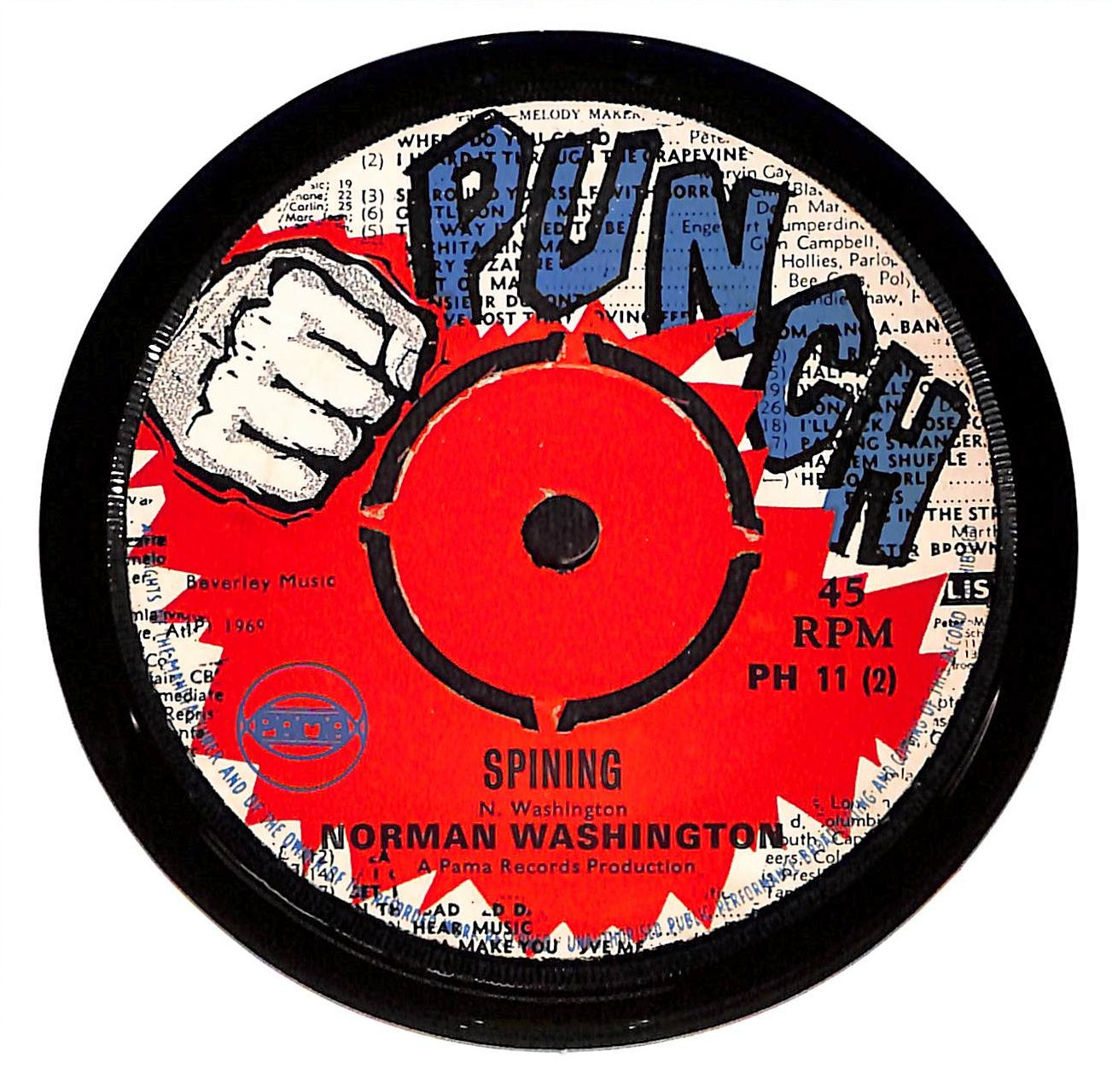 Oh Happy Day / Spining