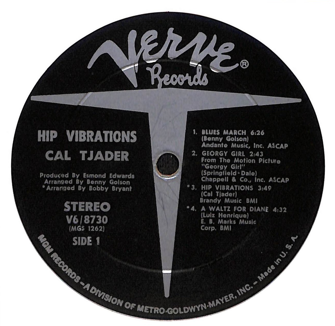 Hip Vibrations
