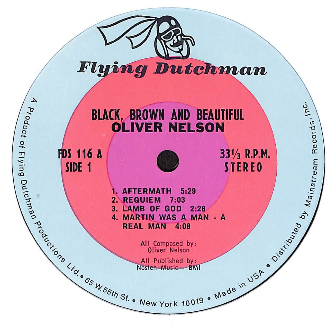 Black, Brown And Beautiful