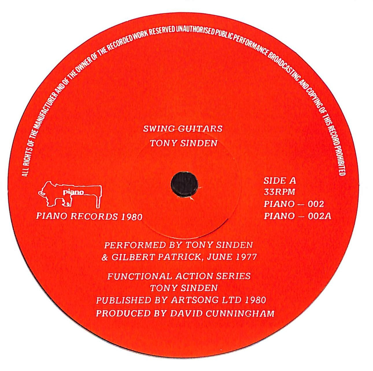 Functional Action Parts 2 & 3