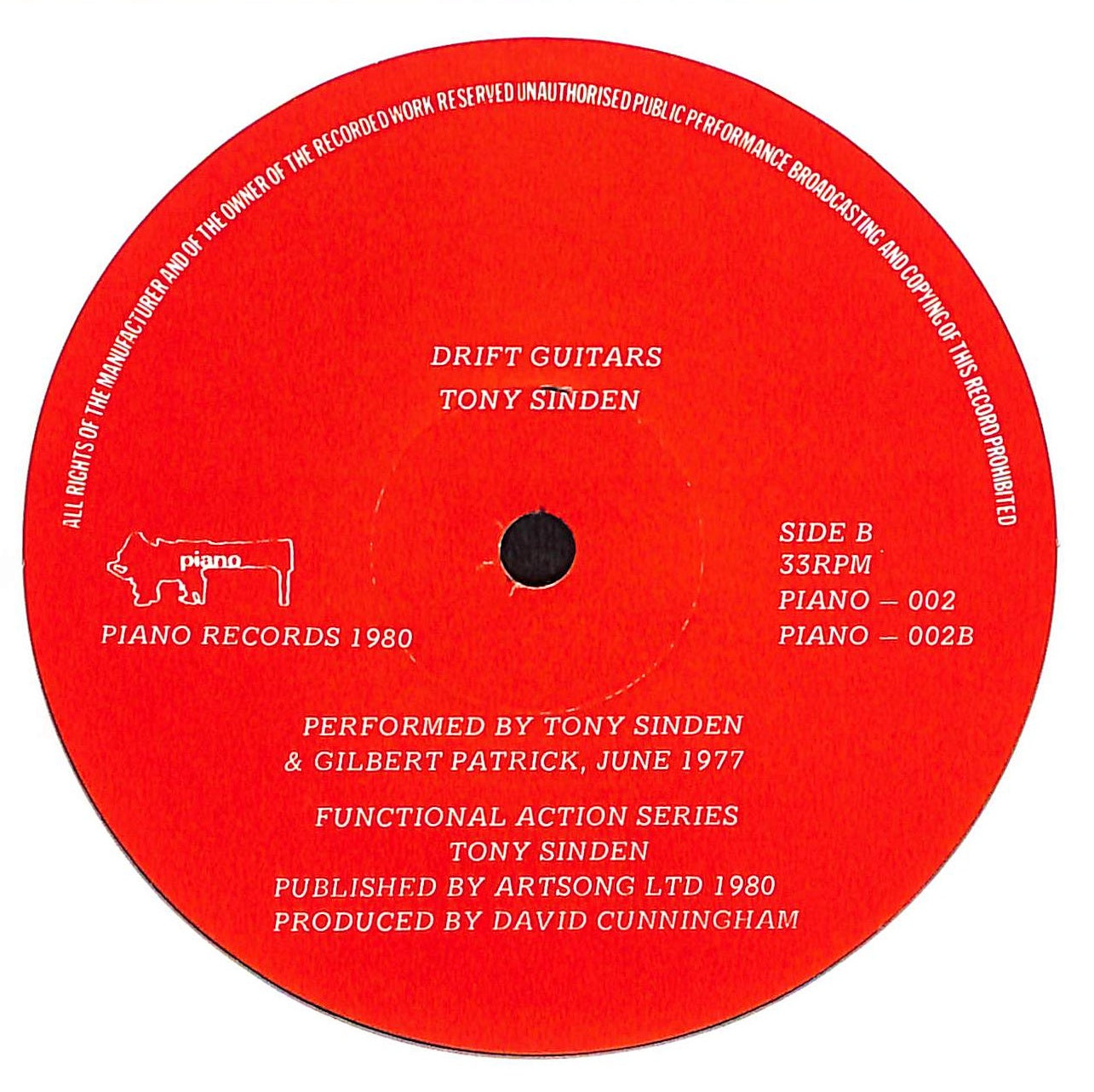 Functional Action Parts 2 & 3