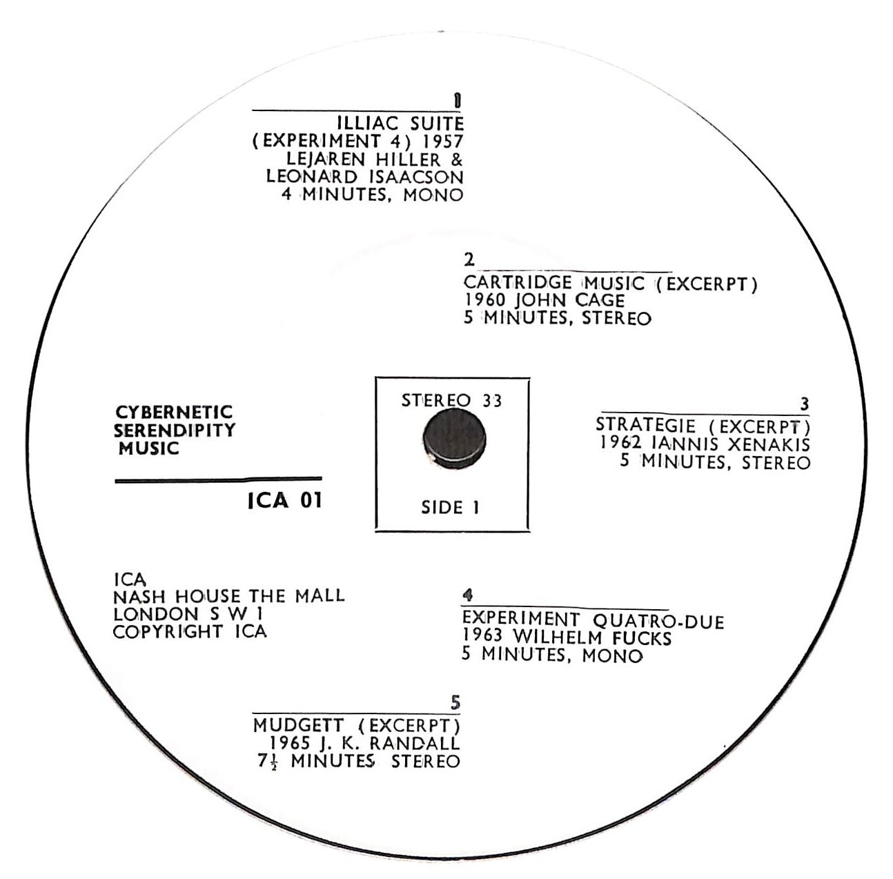 Cybernetic Serendipity Music