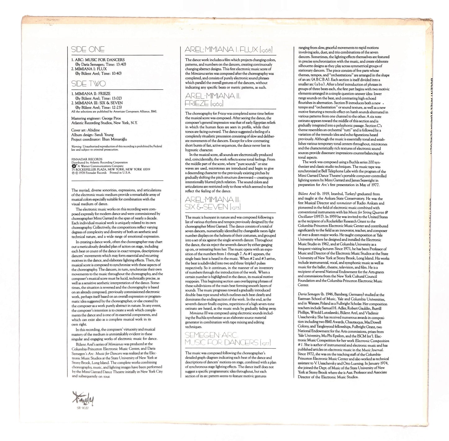 Electronic Music For Dance