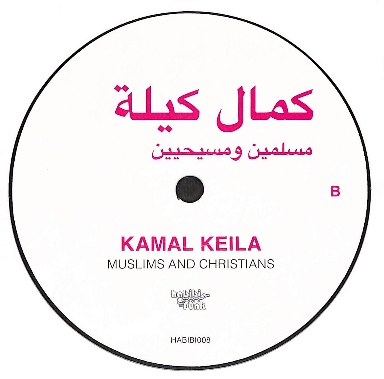 Muslims And Christians