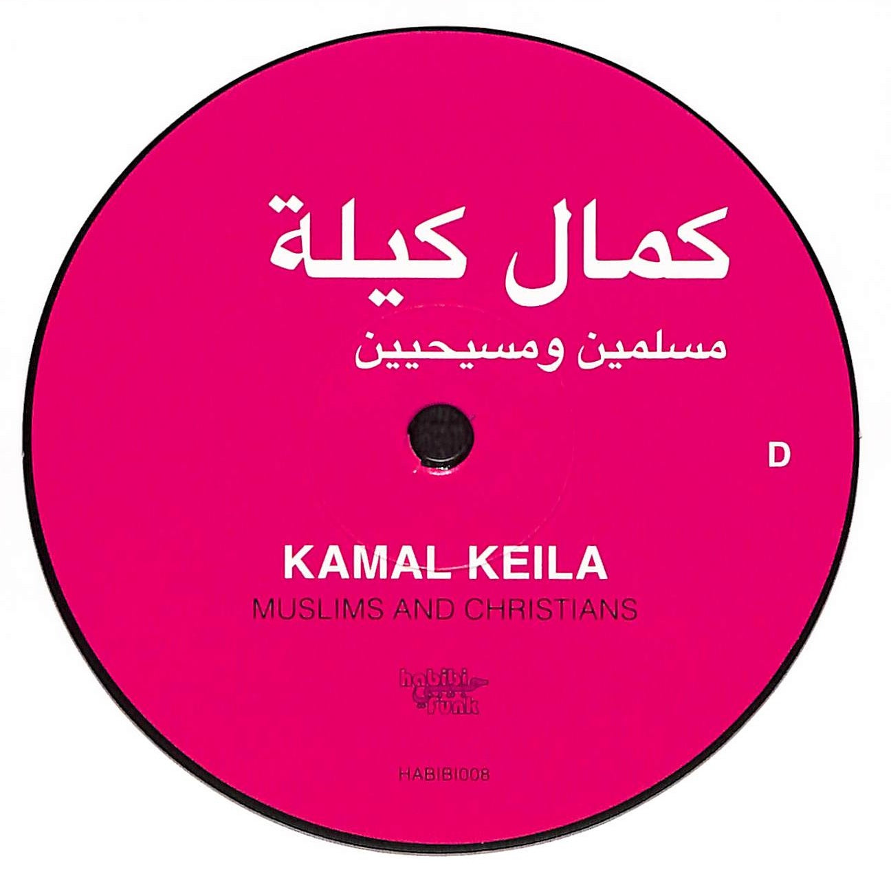 Muslims And Christians