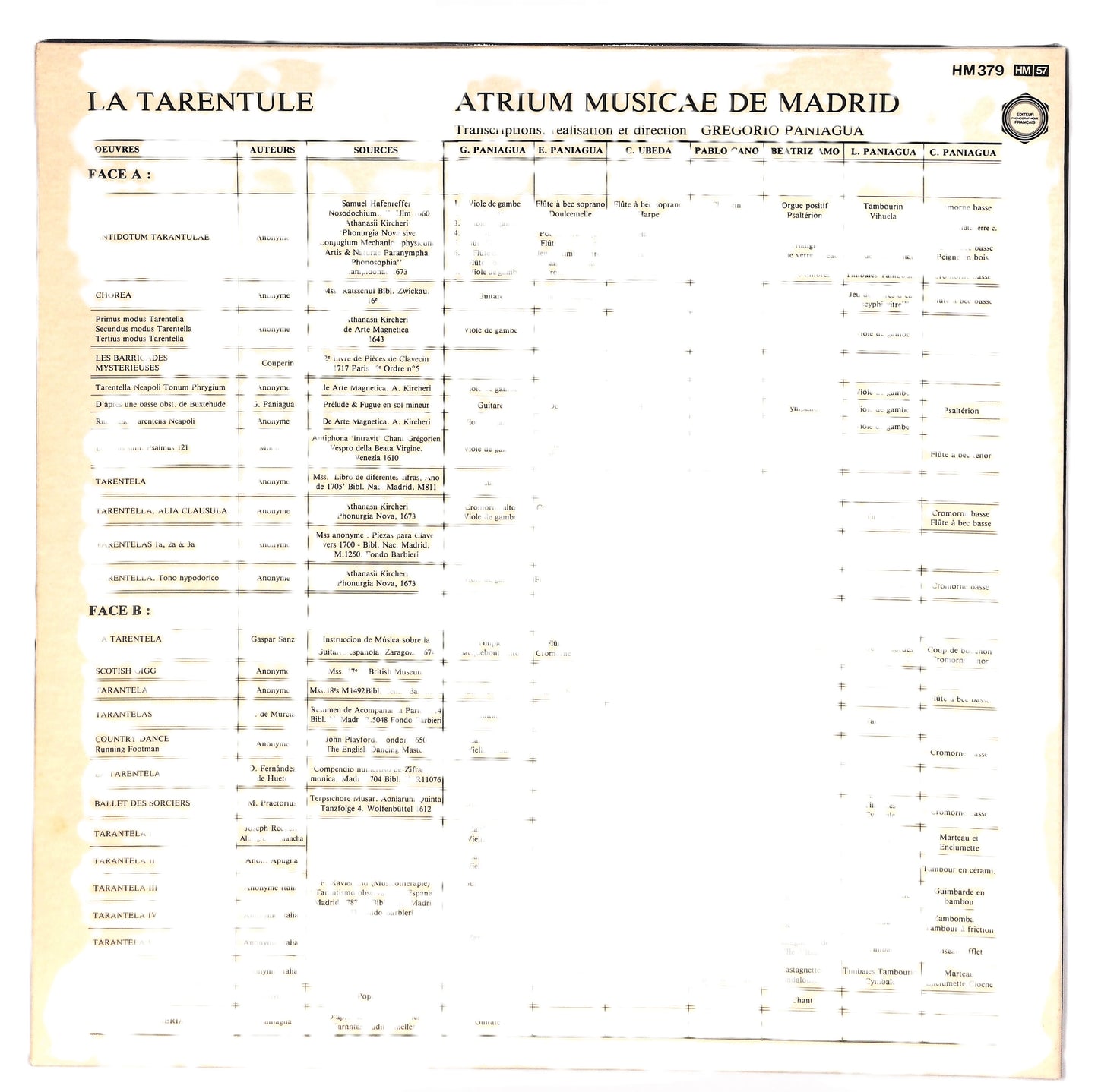 Tarentule-Tarentelle