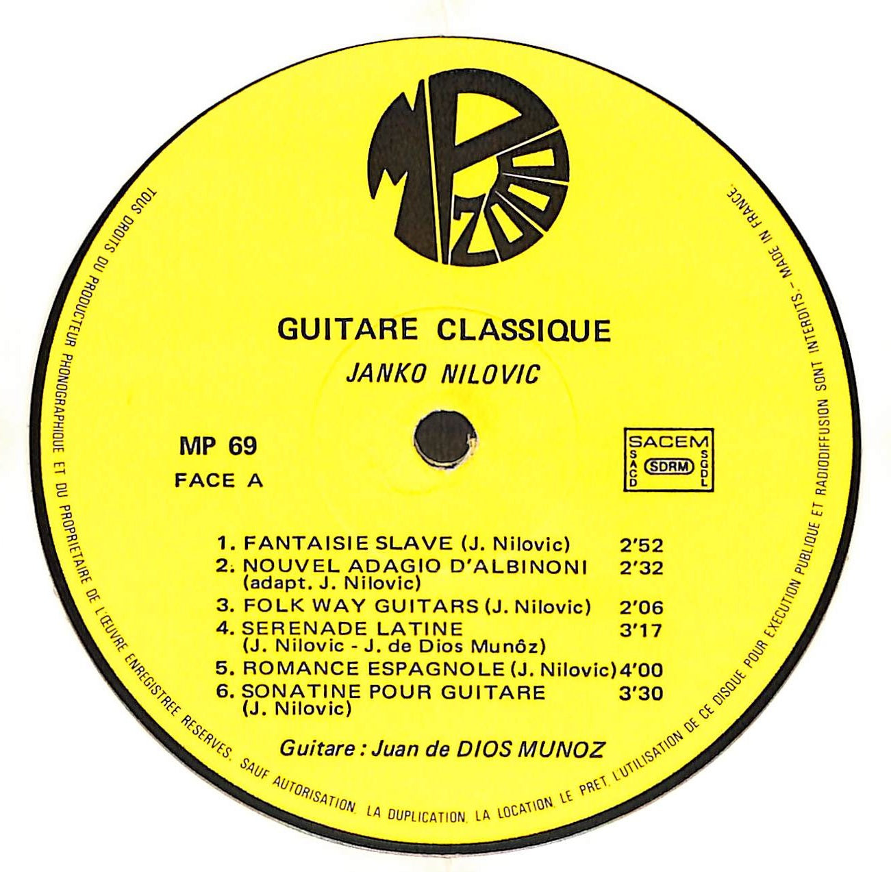 Guitare Classique