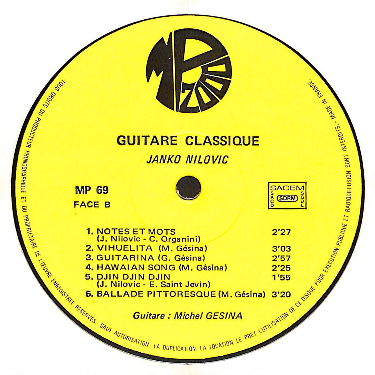 Guitare Classique