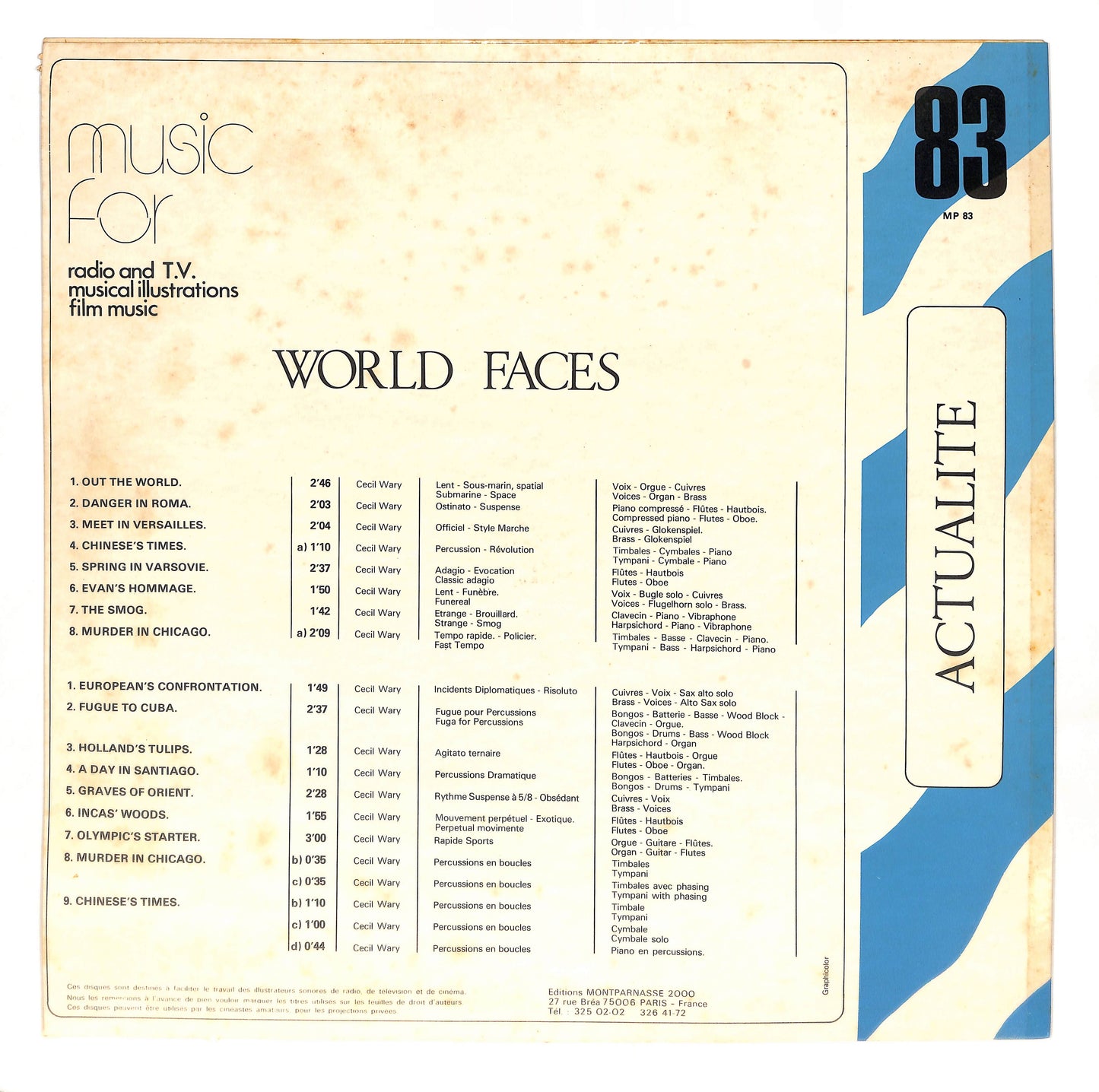 World Faces