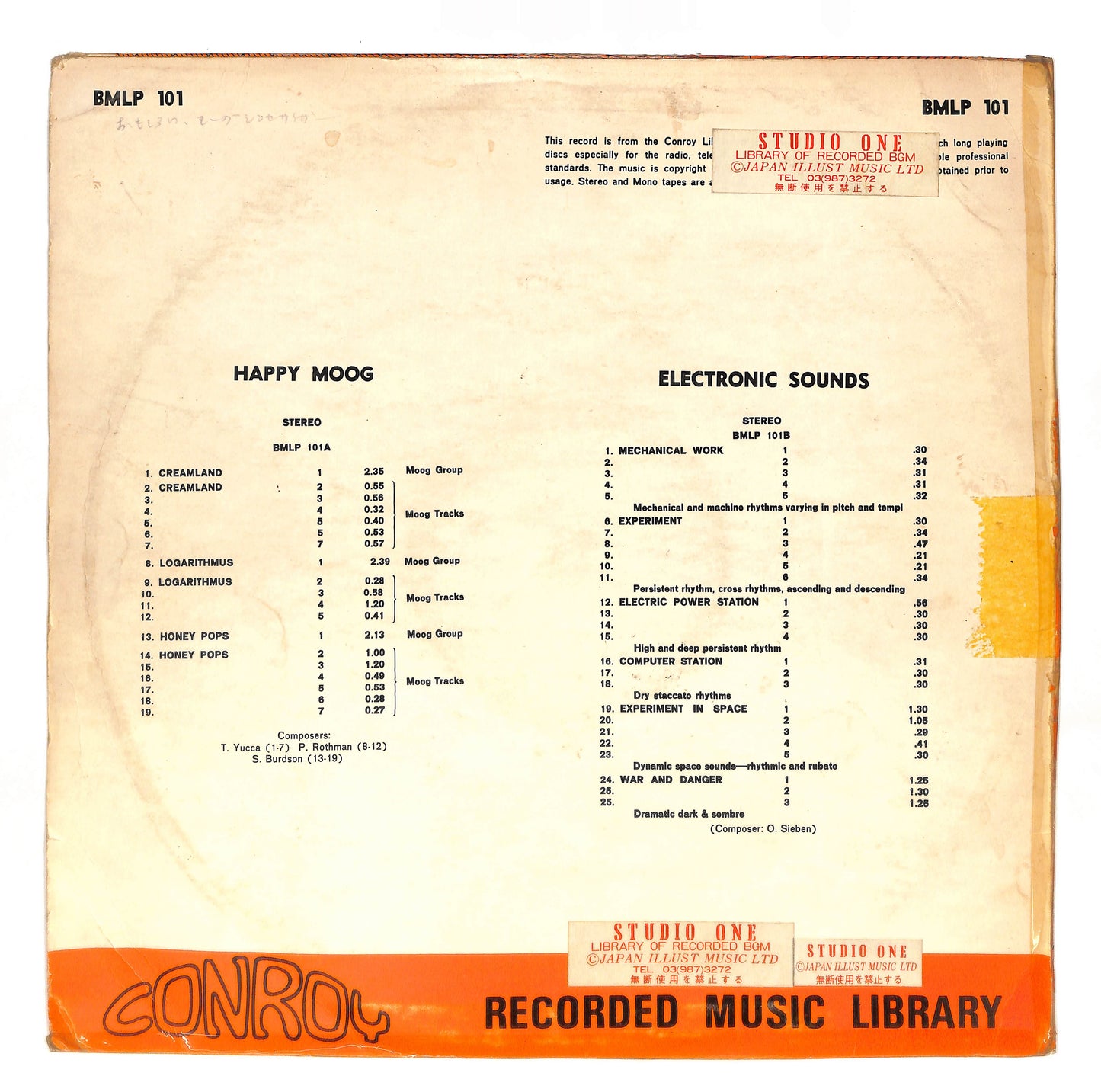 Happy Moog / Electronic Sounds