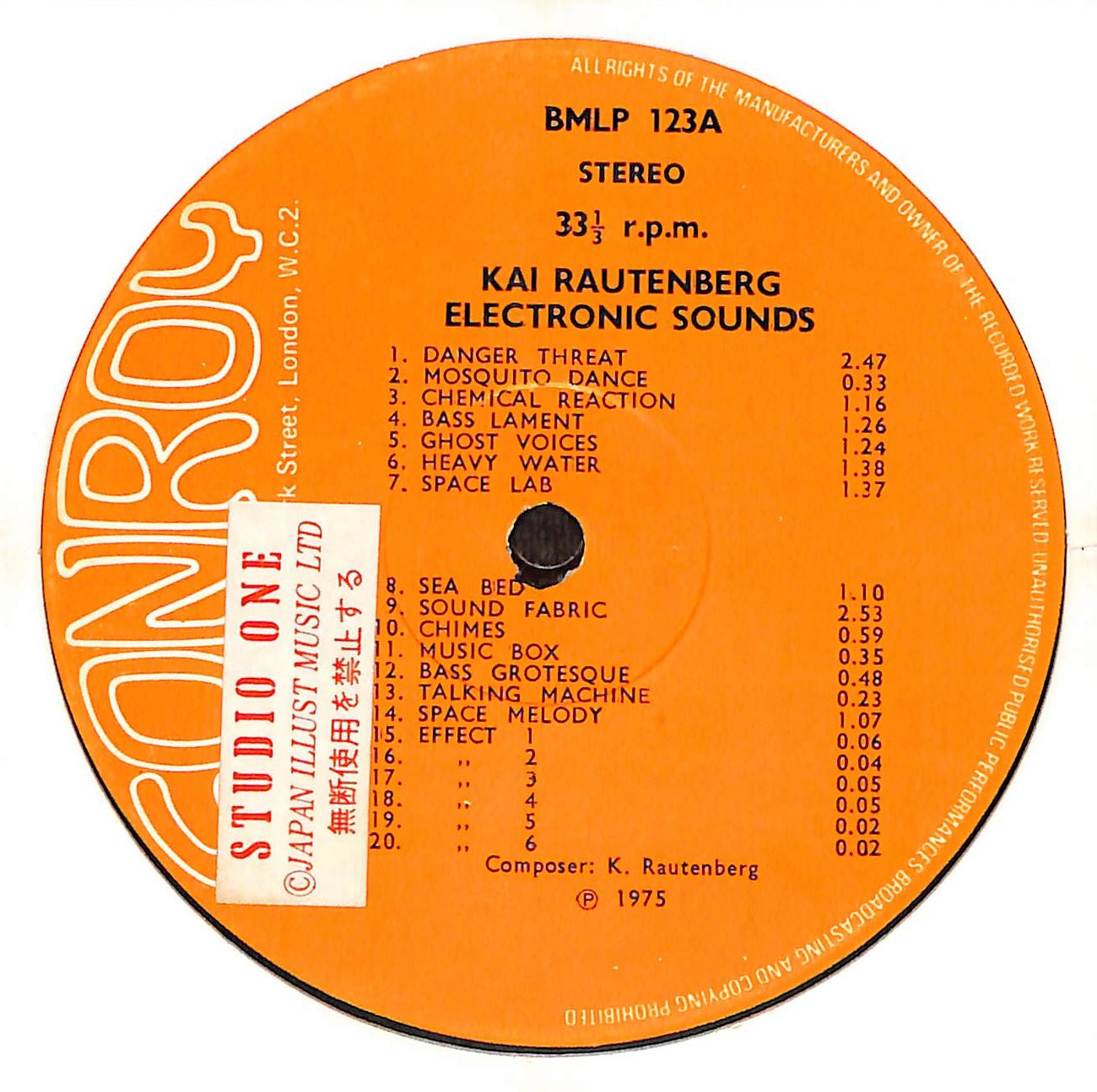 Electronic Sounds - Organ Sounds