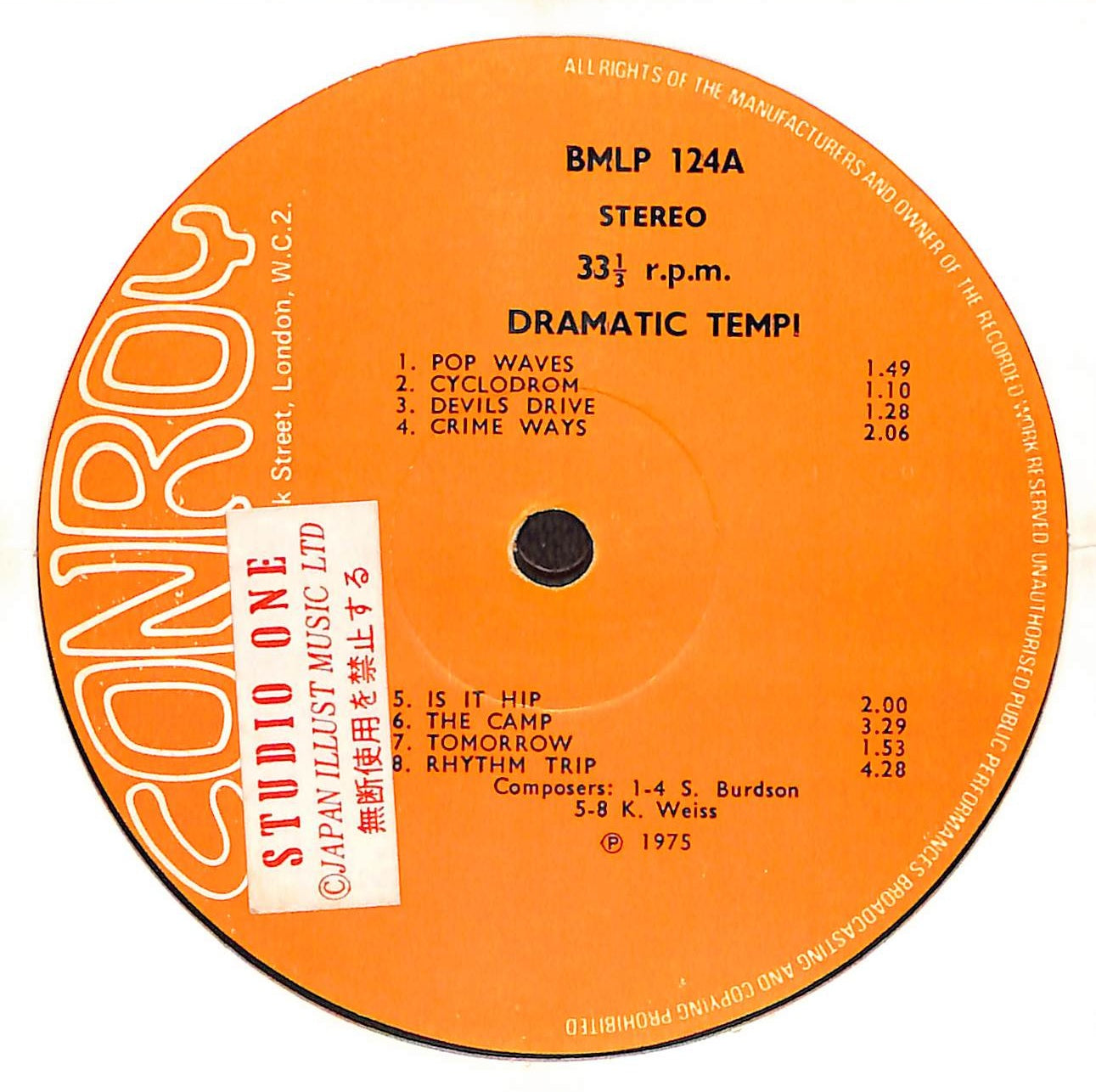 Dramatic Tempi - Background Rhythms