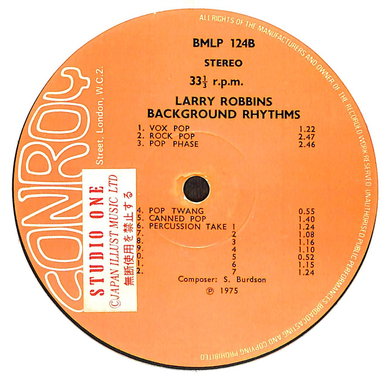 Dramatic Tempi - Background Rhythms