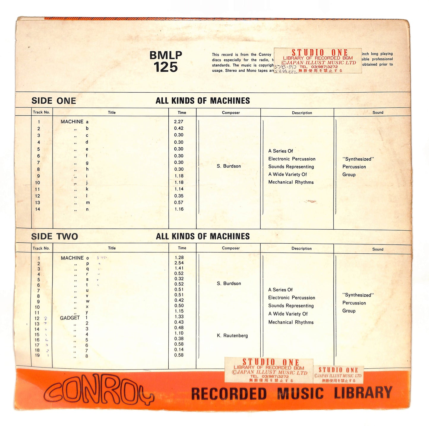 All Kinds Of Machines