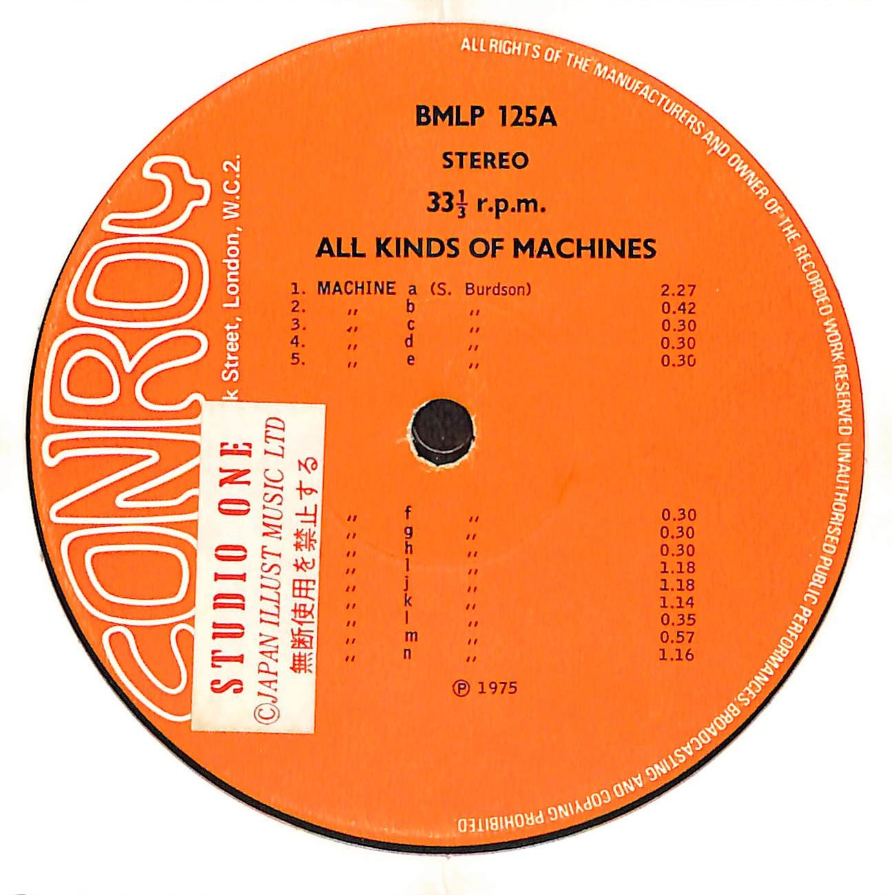 All Kinds Of Machines