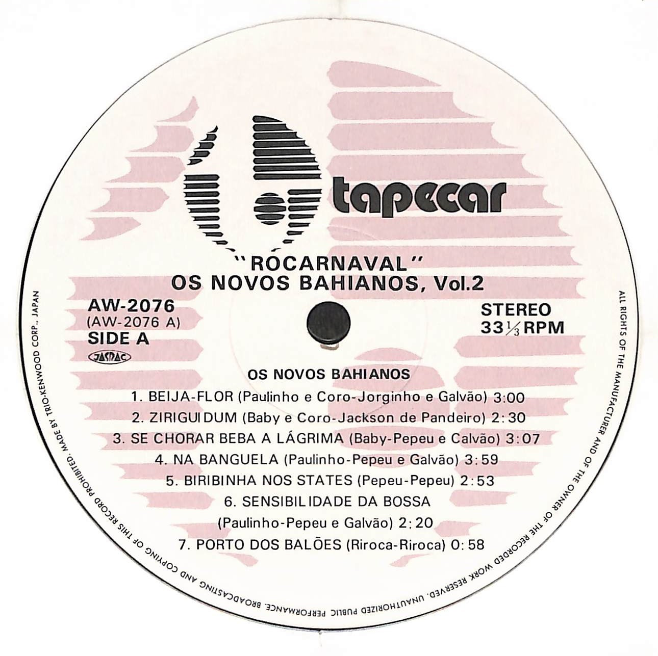 Caia Na Estrada E Perigas Ver