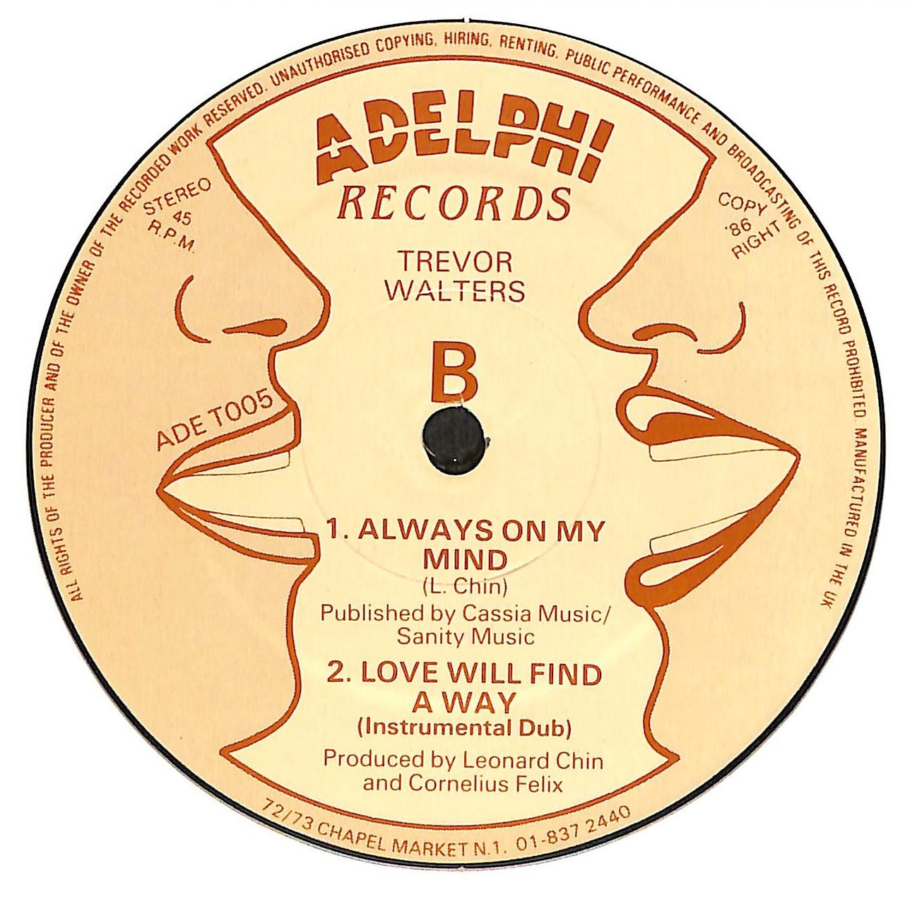 Love Will Find A Way