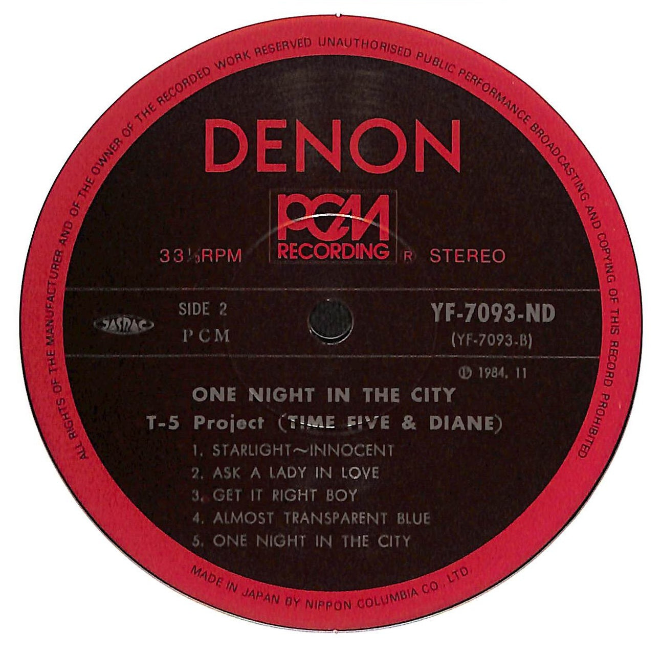 One Night In The City