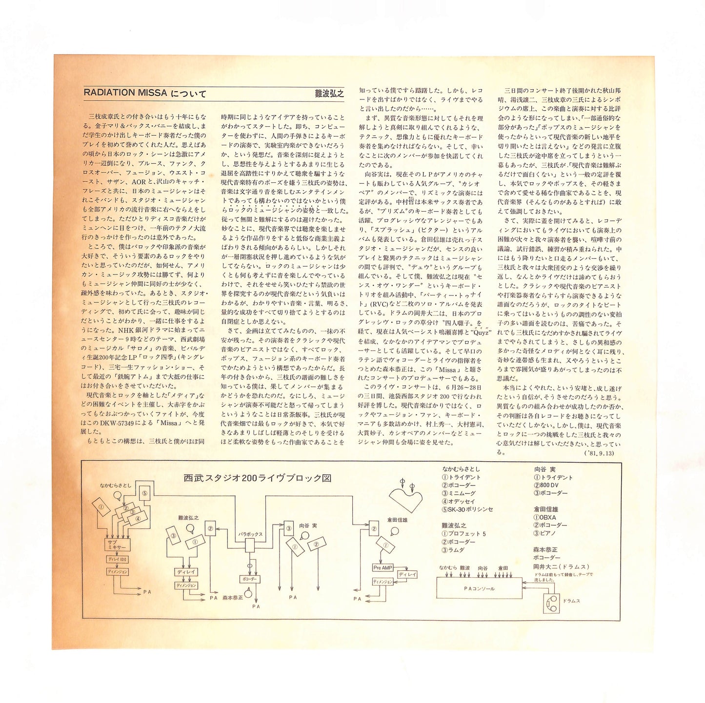 Radiation Missa