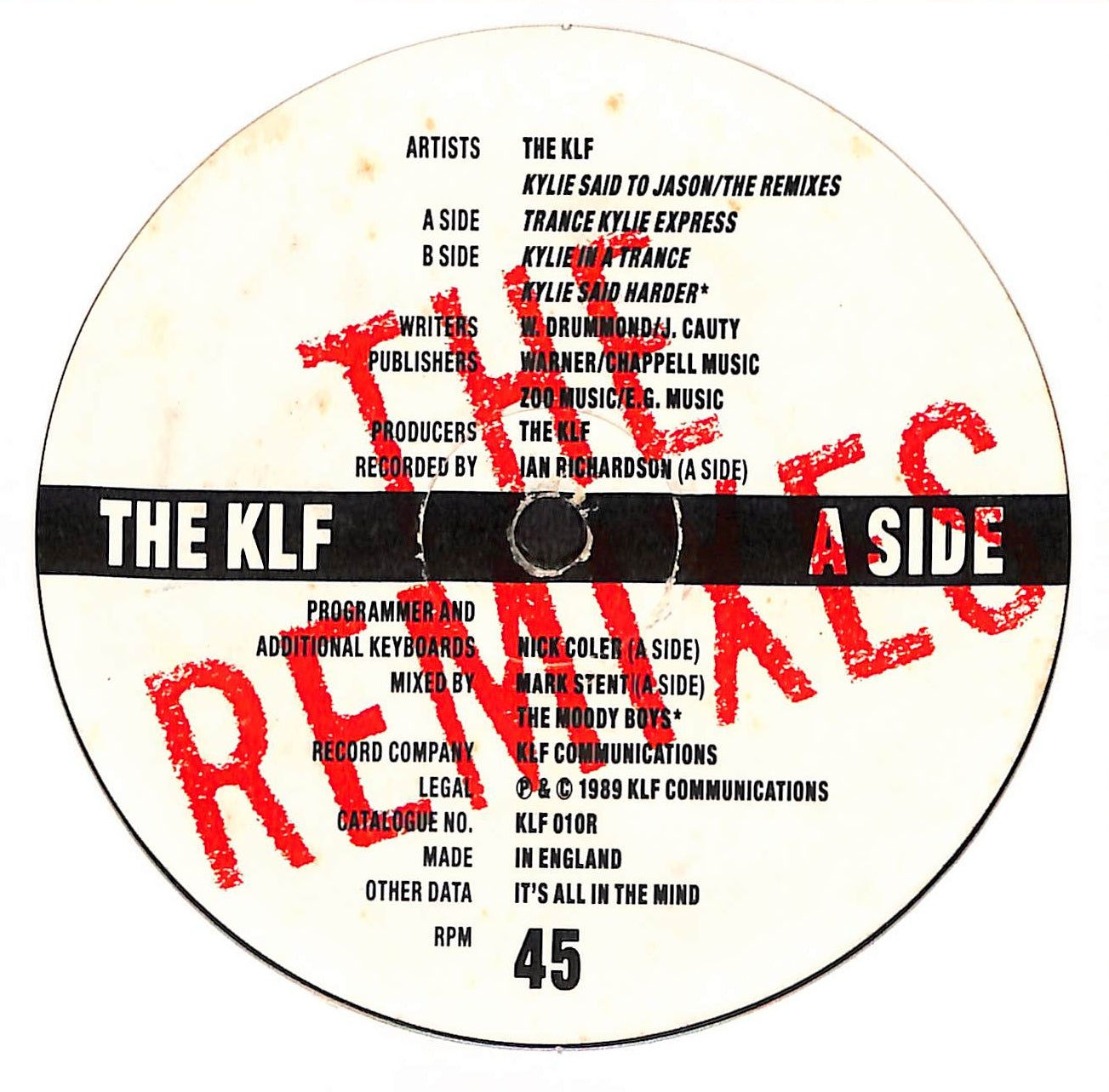 Kylie Said To Jason (The Remixes)