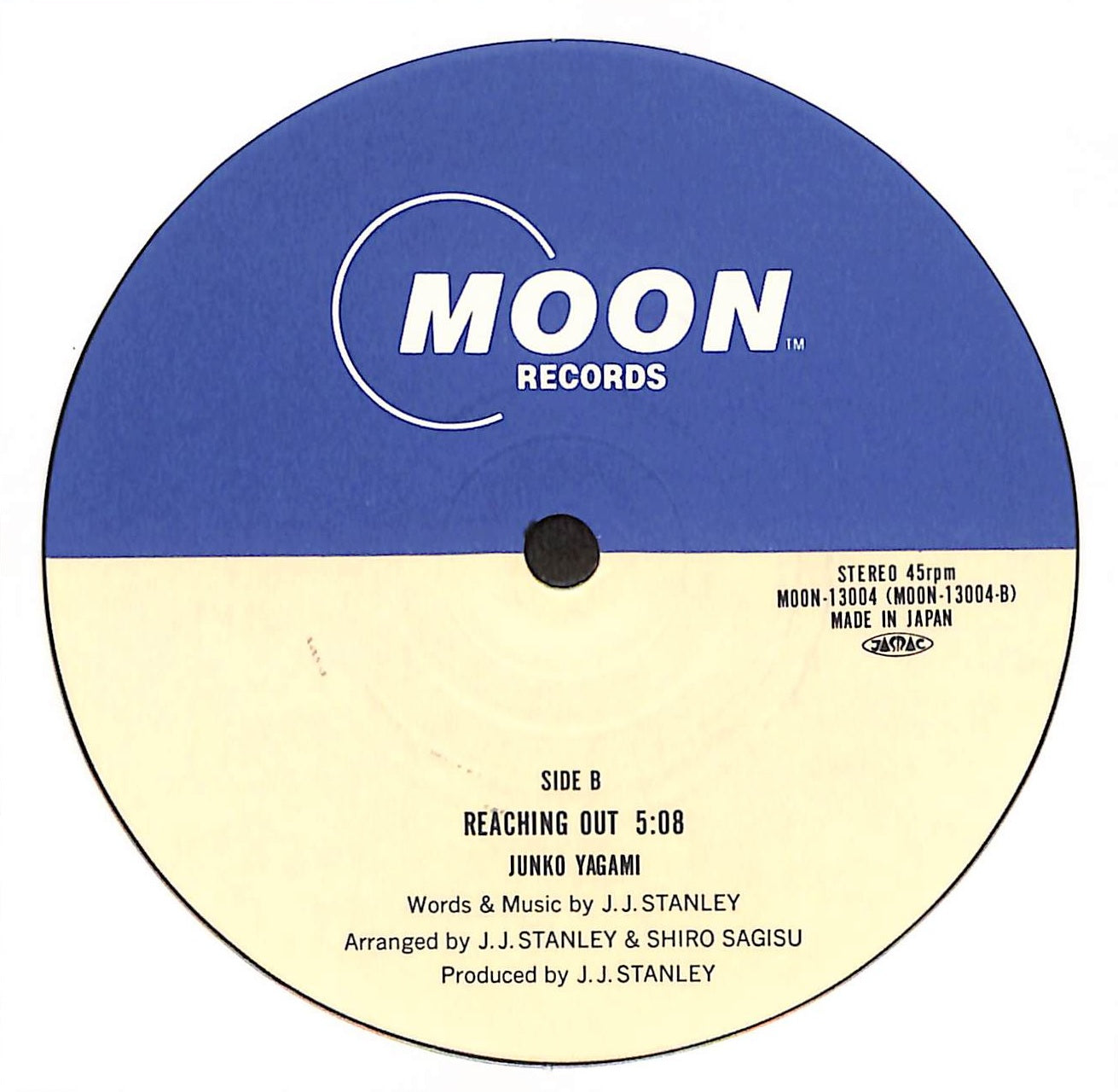 Communication / Reaching Out