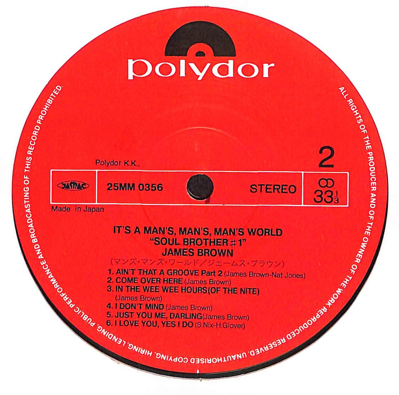 It's A Man's, Man's, Man's World