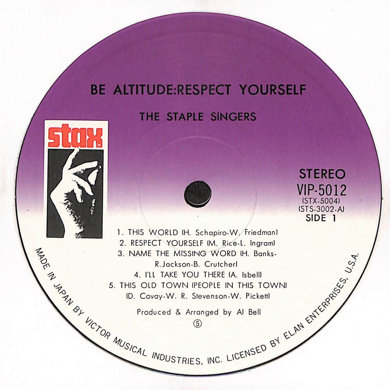 Be Altitude:  Respect Yourself