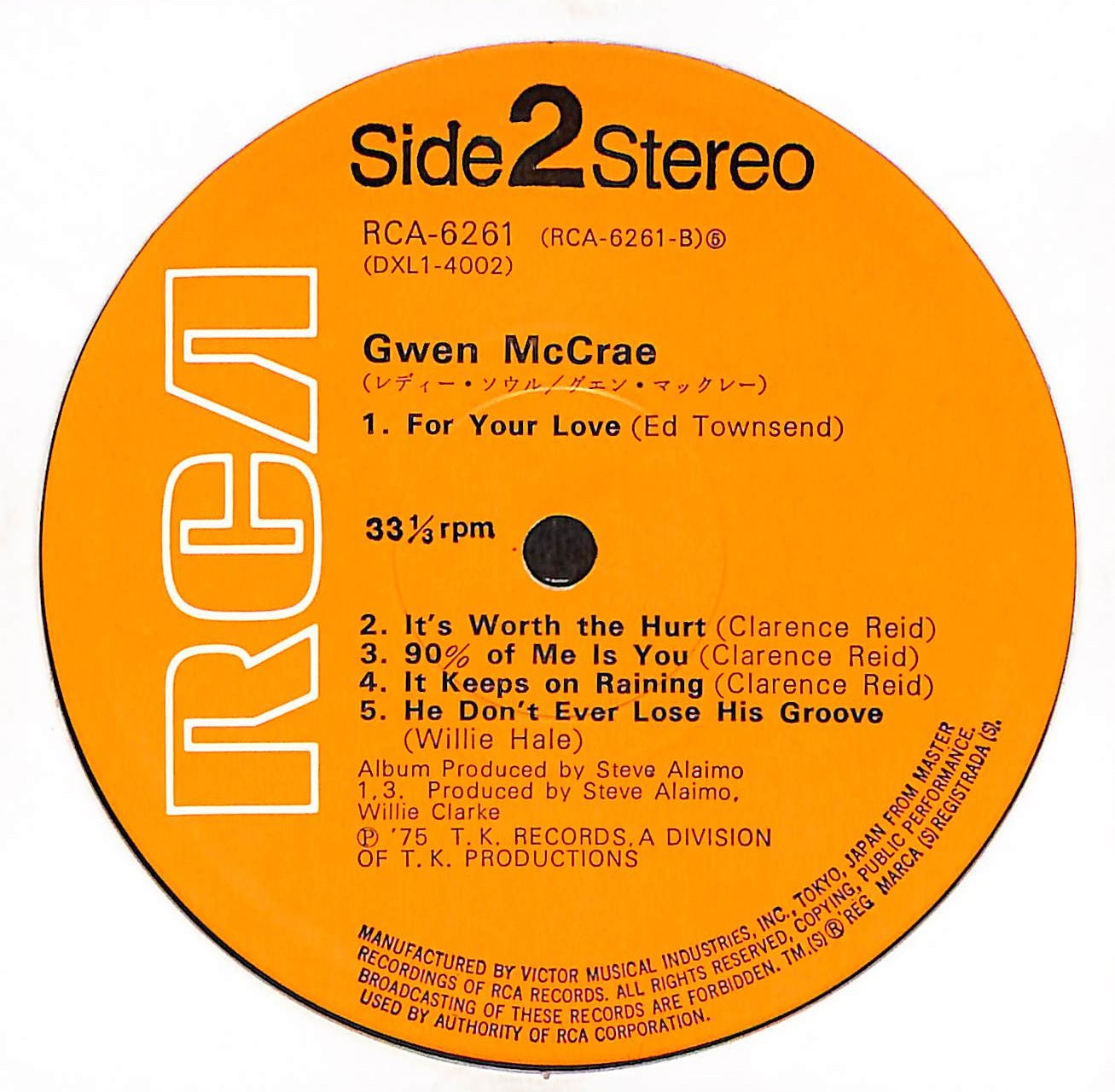 Gwen McCrae