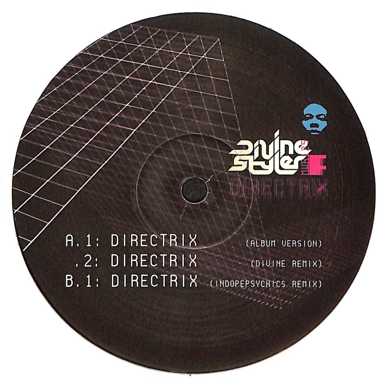 Directrix