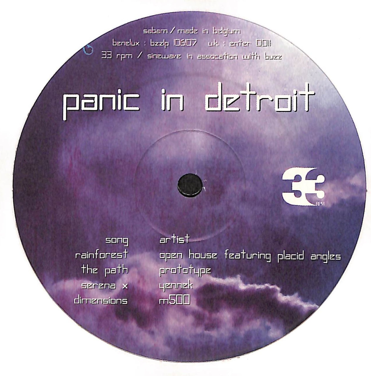 Panic In Detroit