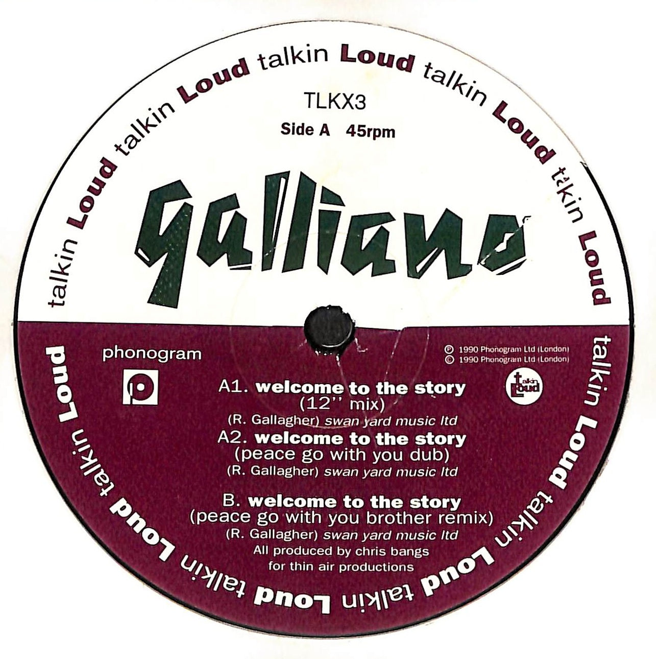 Welcome To The Story