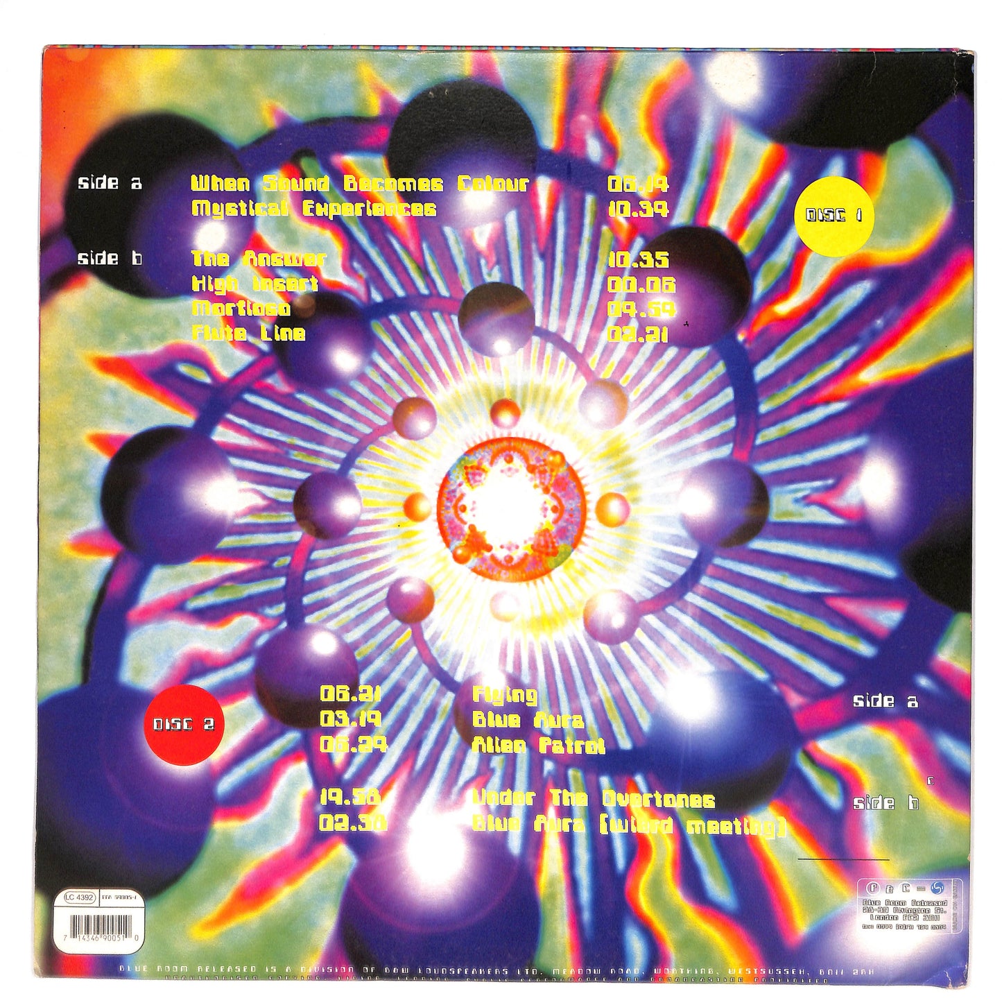 Mystical Experiences