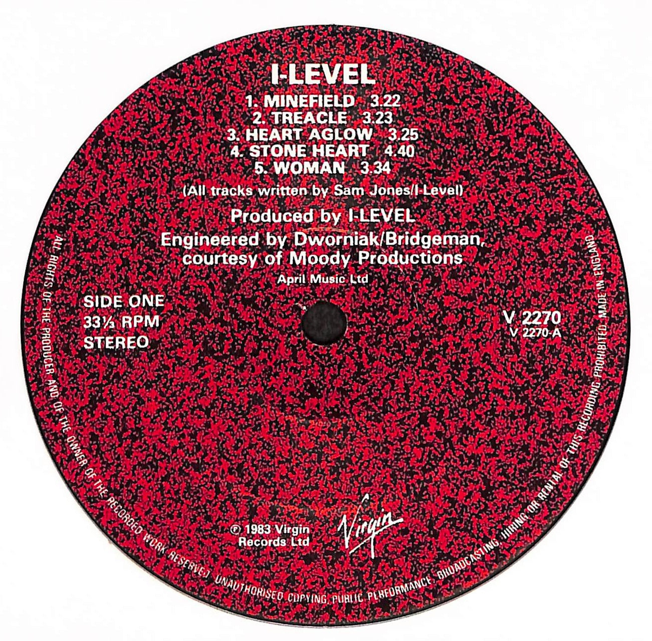 I-Level