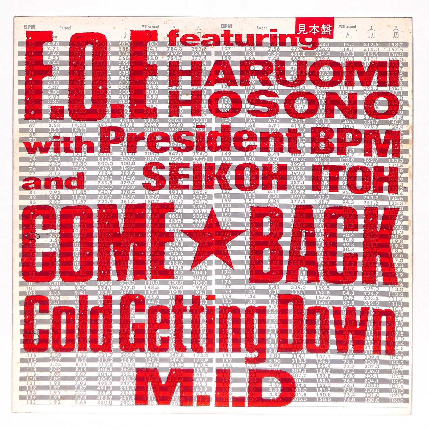 Come★Back / Cold Getting Down