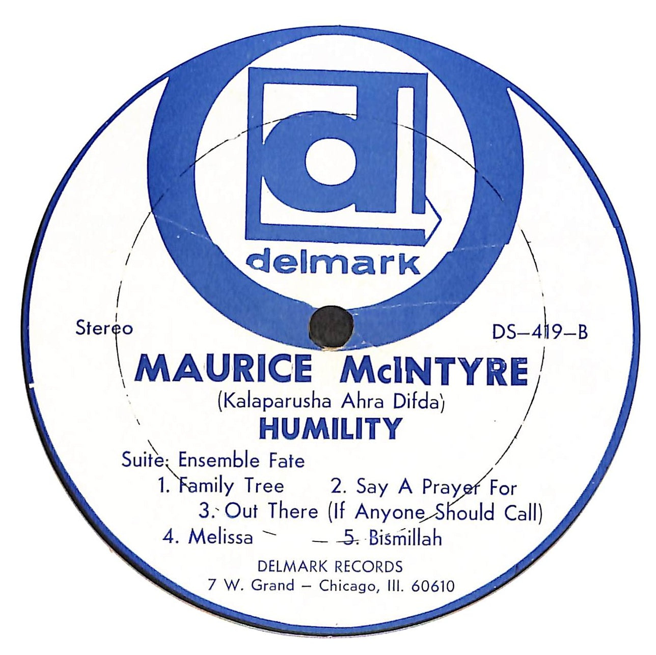 Humility In The Light Of Creator