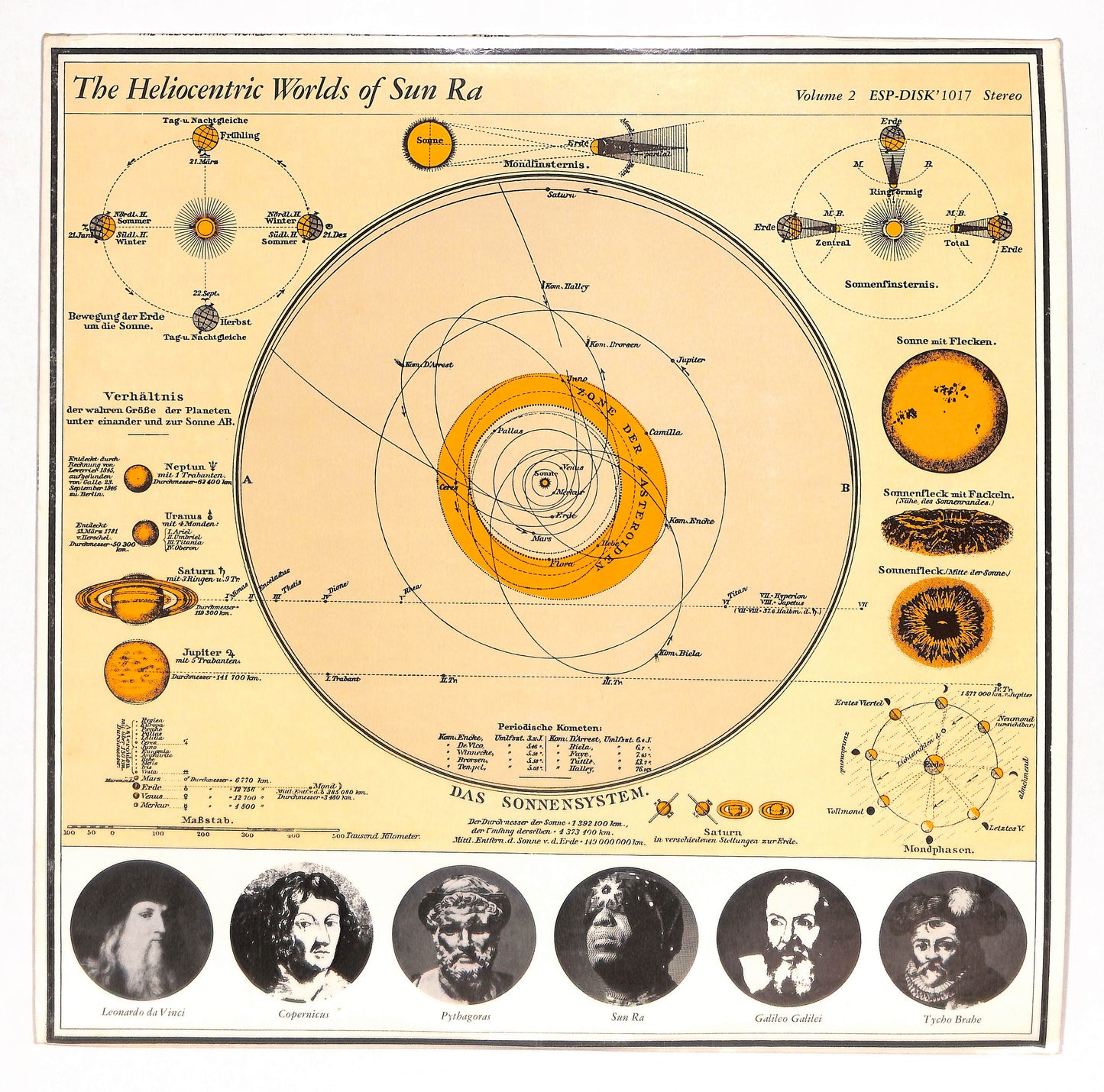 The Heliocentric Worlds Of Sun Ra, Volume 2