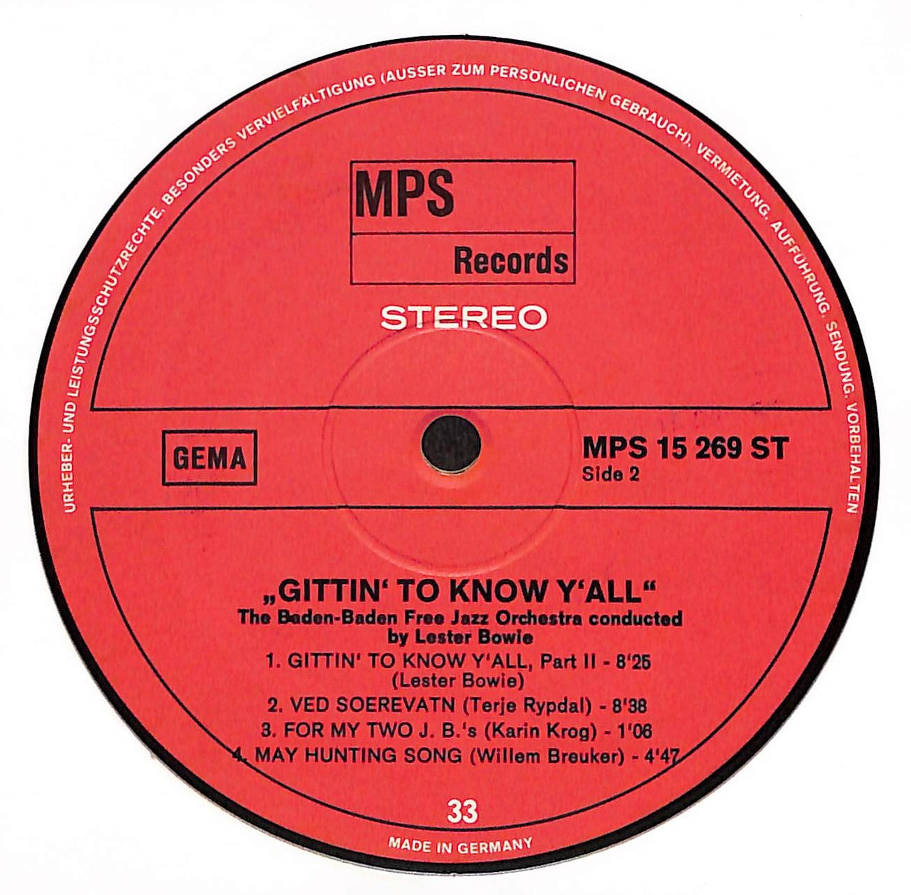 Gittin' To Know Y'All