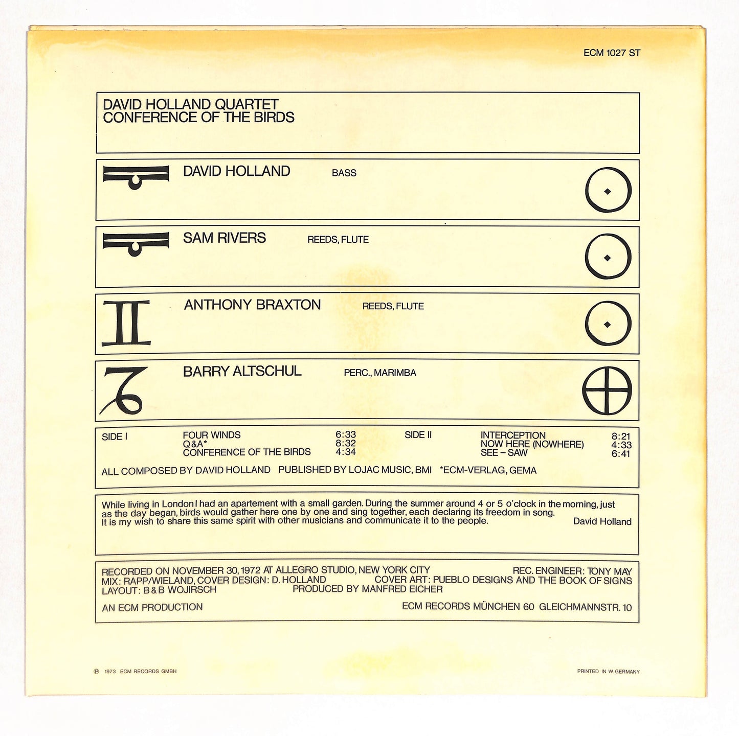 Conference Of The Birds