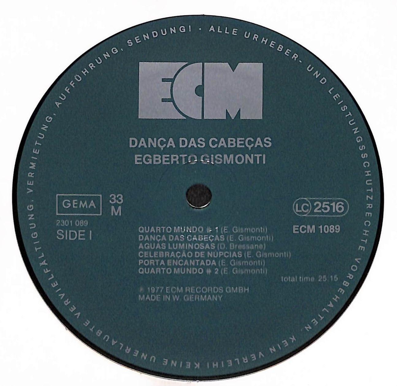 Dança Das Cabeças