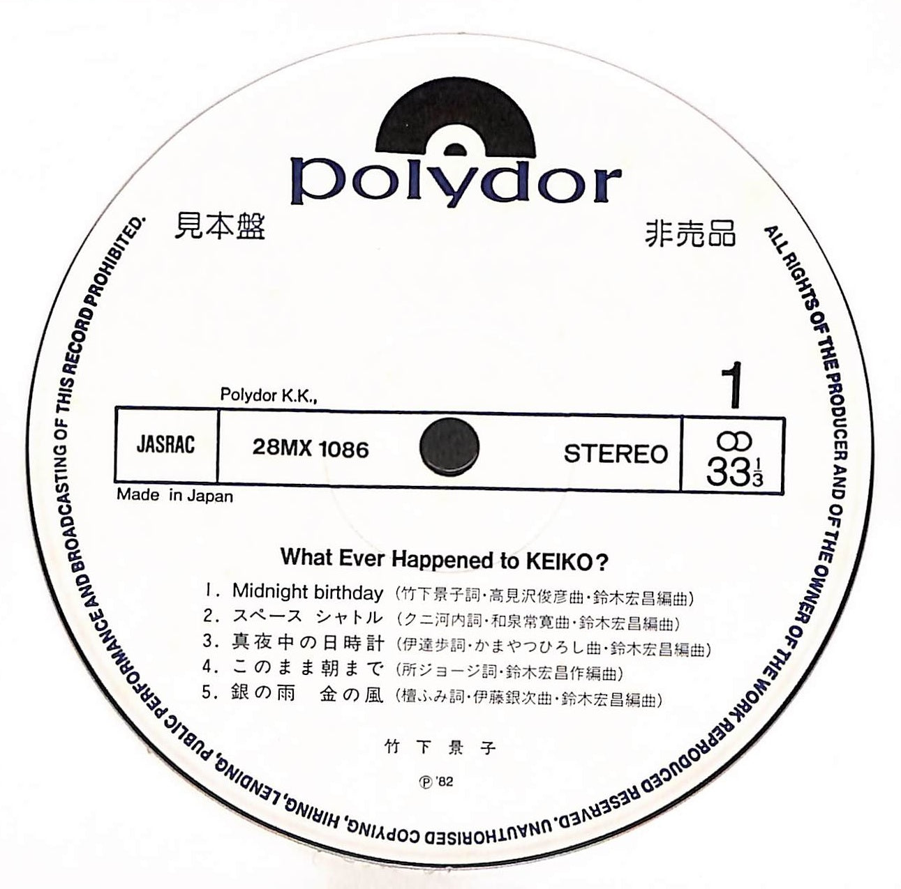 What Ever Happened To Keiko?