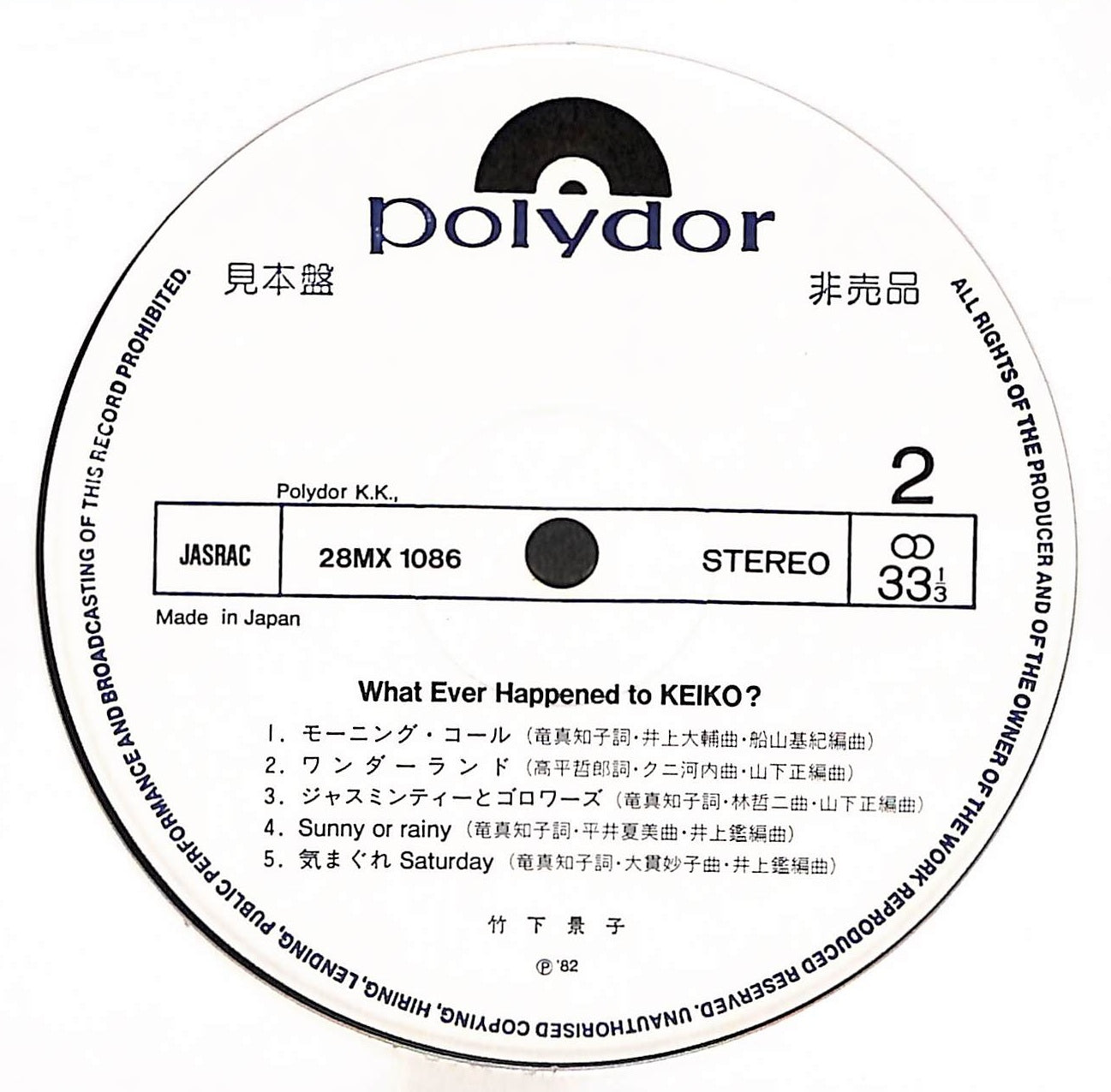 What Ever Happened To Keiko?