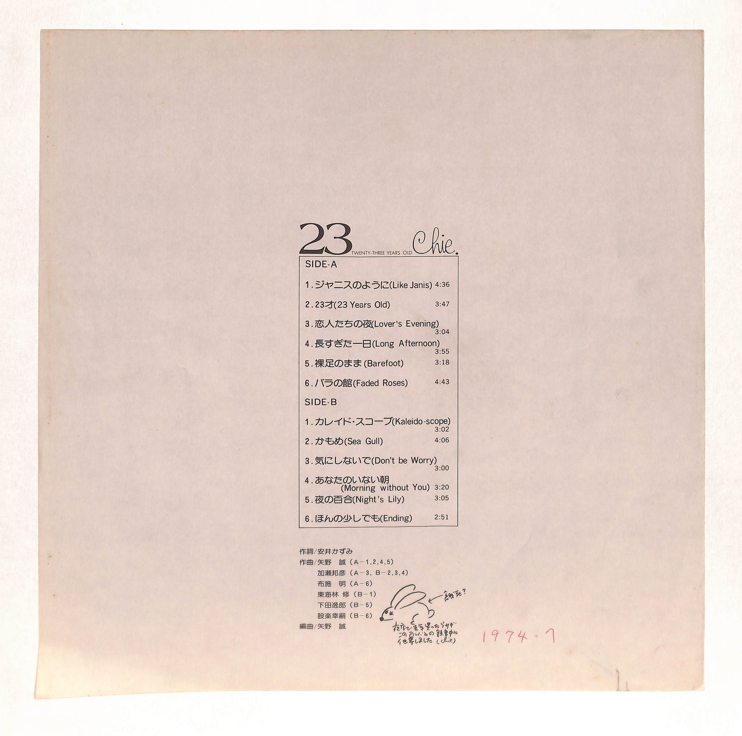 23 - Twenty-Three Years Old