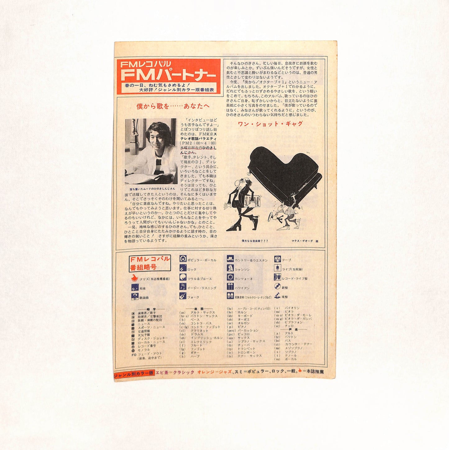 23 - Twenty-Three Years Old