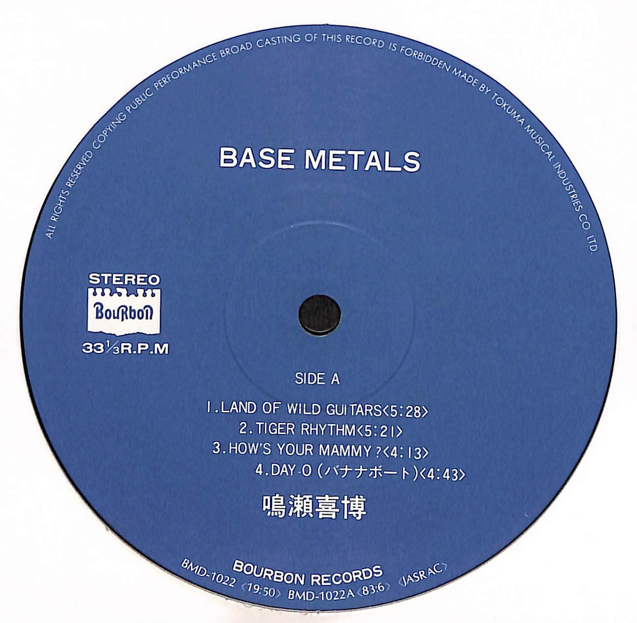 Base Metals