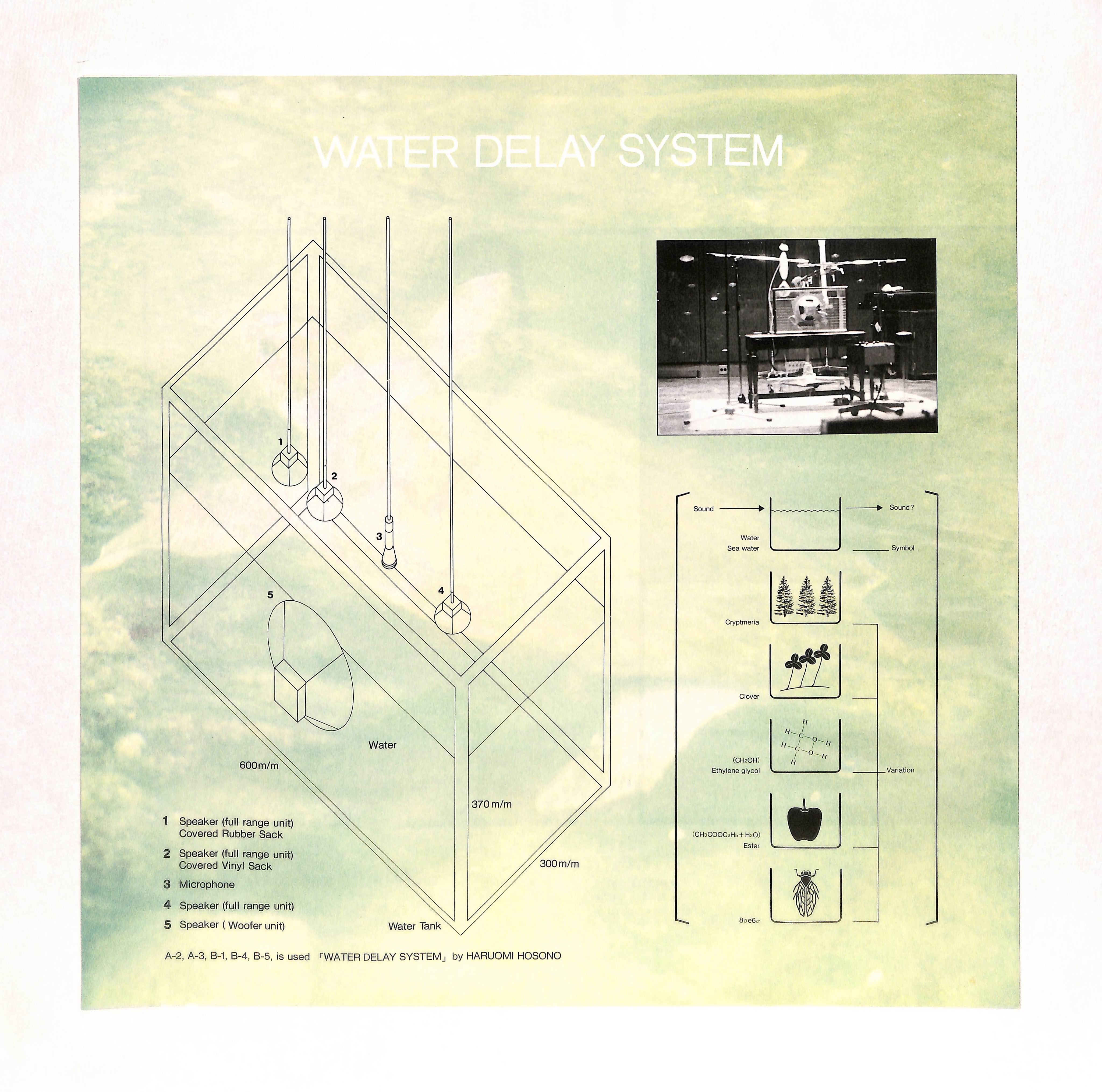ダンジンダン・ポジドン – ELLA ONLINE